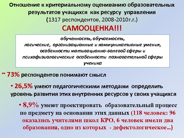 Отношение к критериальному оцениванию образовательных результатов учащихся как ресурсу управления (1317 респондентов, 2008 -2010
