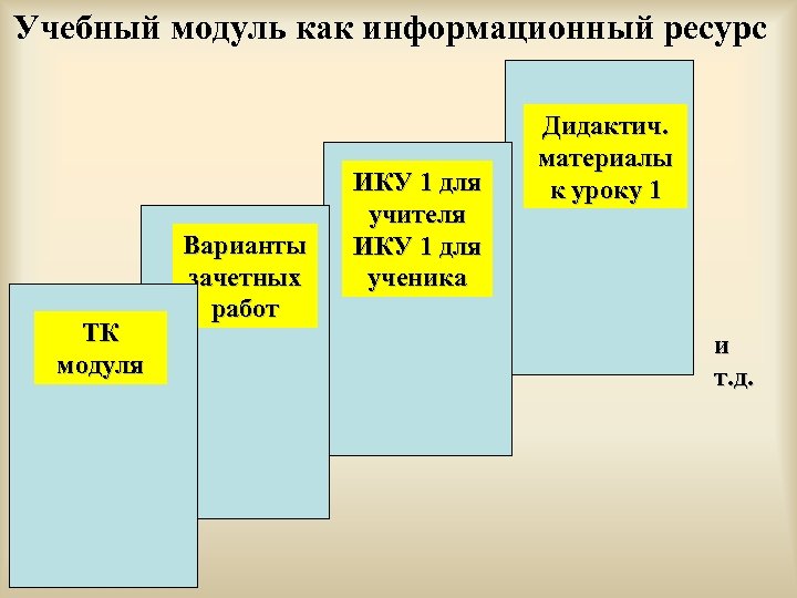 Модули воспитательной работы. План модуля школьный урок. Учебный модуль это. Формы работы модуля школьный урок. Модуль программы школьный урок формы.