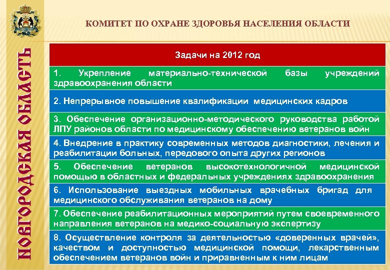 Обеспечение охраны здоровья. Охрана здоровья населения задачи. Программы по охране здоровья населения РБ. Организационно-методическая работа ЛПУ.