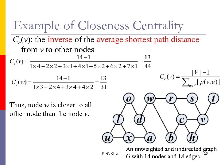 Example of Closeness Centrality Cc(v): the inverse of the average shortest path distance from