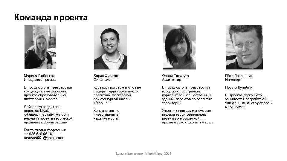 Команда проекта Марина Любецкая Инициатор проекта Борис Филатов Финансист Олеся Полагута Архитектор Пётр Лавринчук