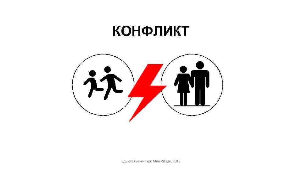 КОНФЛИКТ Едьютеймент-парк Mine. Village, 2015 