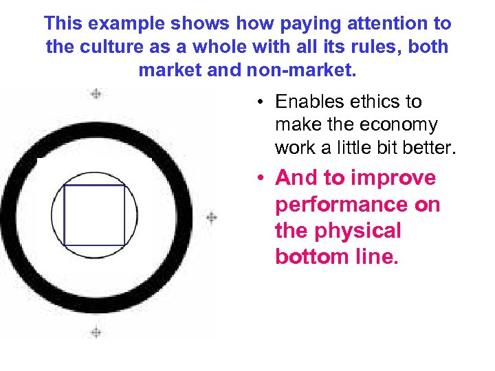 This example shows how paying attention to the culture as a whole with all