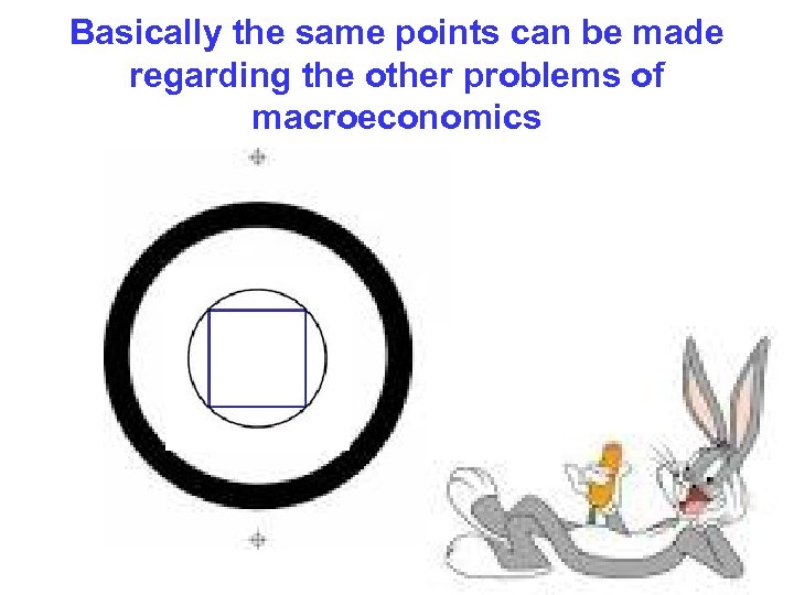Basically the same points can be made regarding the other problems of macroeconomics 