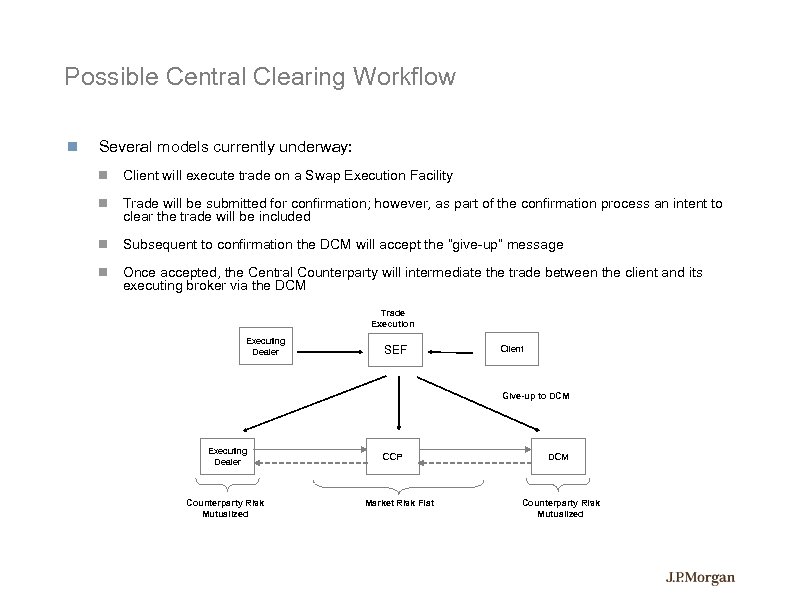 Possible Central Clearing Workflow Several models currently underway: Client will execute trade on a