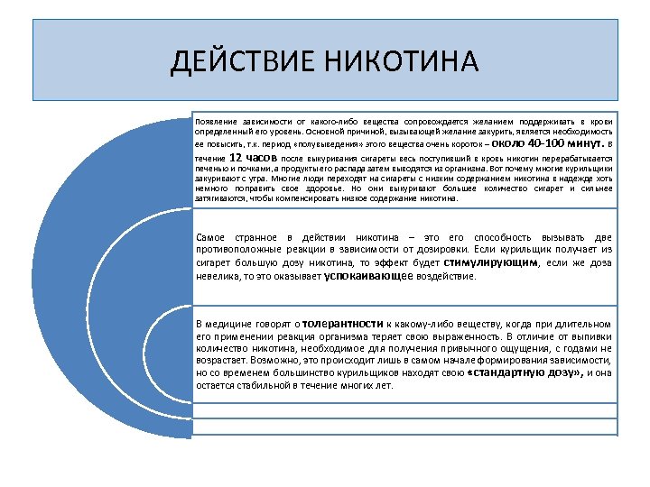 ДЕЙСТВИЕ НИКОТИНА Появление зависимости от какого-либо вещества сопровождается желанием поддерживать в крови определенный его