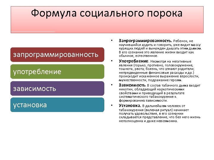 Формула социального порока • запрограммированность • употребление зависимость установка • • Запрограммированность. Ребенок, не