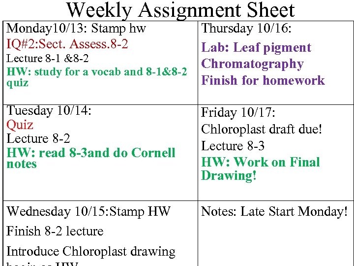 Weekly Assignment Sheet Monday 10/13: Stamp hw IQ#2: Sect. Assess. 8 -2 Lecture 8