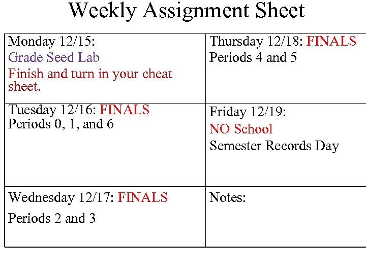 Weekly Assignment Sheet Monday 12/15: Grade Seed Lab Finish and turn in your cheat