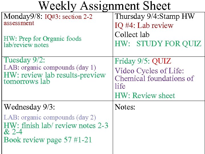 Weekly Assignment Sheet Monday 9/8: IQ#3: section 2 -2 assessment HW: Prep for Organic