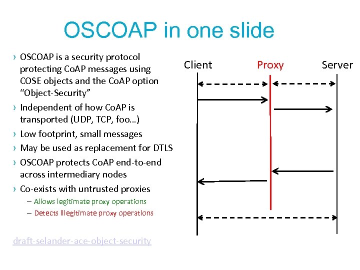OSCOAP in one slide › OSCOAP is a security protocol protecting Co. AP messages