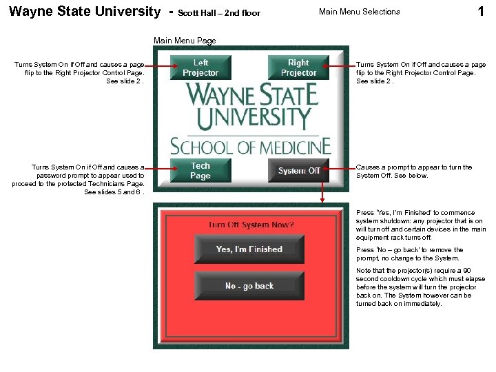 Wayne State University - Scott Hall – 2 nd floor Main Menu Selections 1