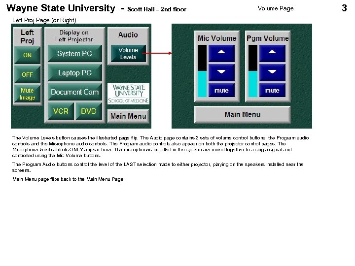 Wayne State University - Scott Hall – 2 nd floor Volume Page Left Proj