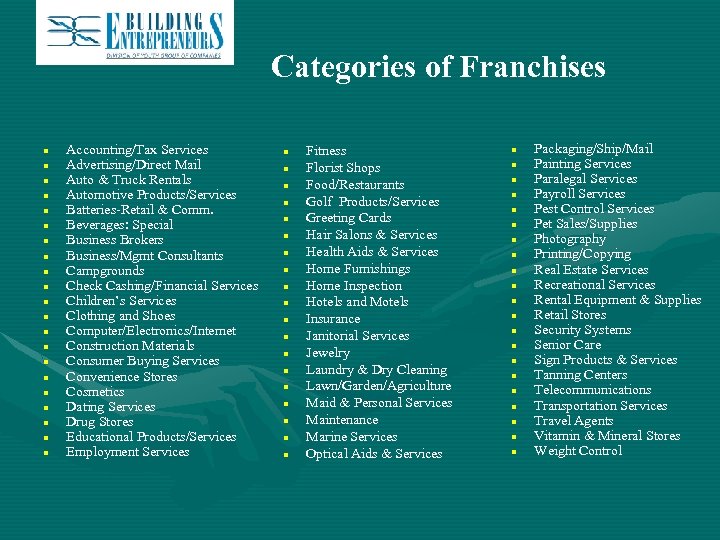 Categories of Franchises Accounting/Tax Services n Advertising/Direct Mail n Auto & Truck Rentals n