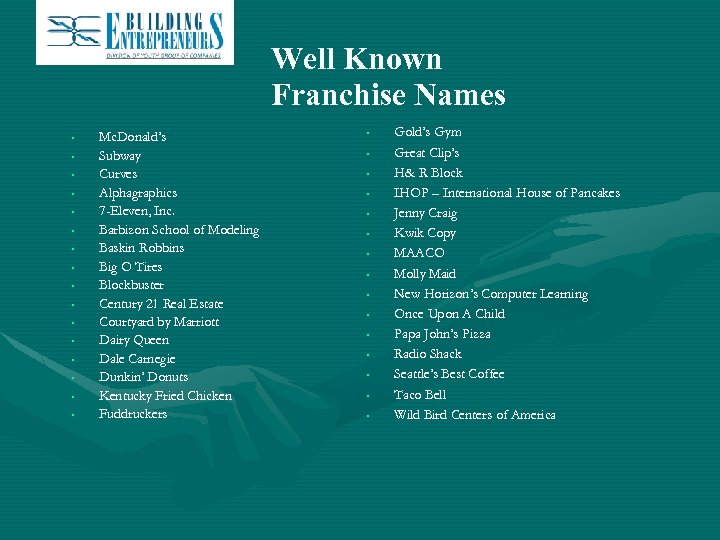 Well Known Franchise Names • • • • Mc. Donald’s Subway Curves Alphagraphics 7
