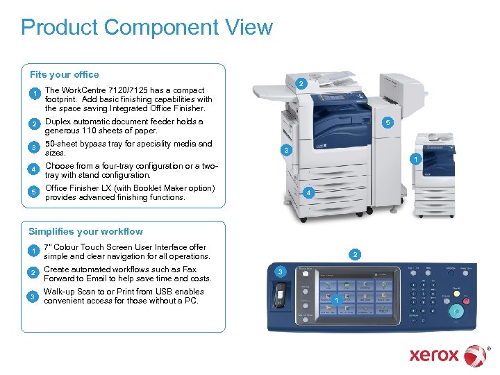Product Component View Fits your office 2 1 The Work. Centre 7120/7125 has a