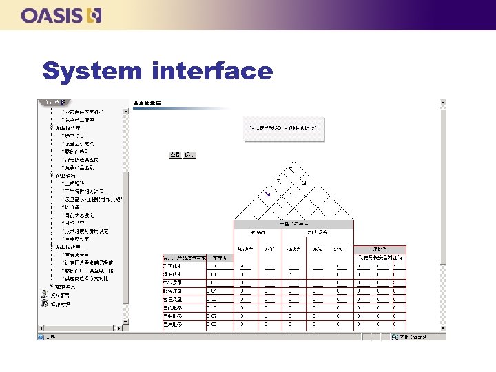 System interface 