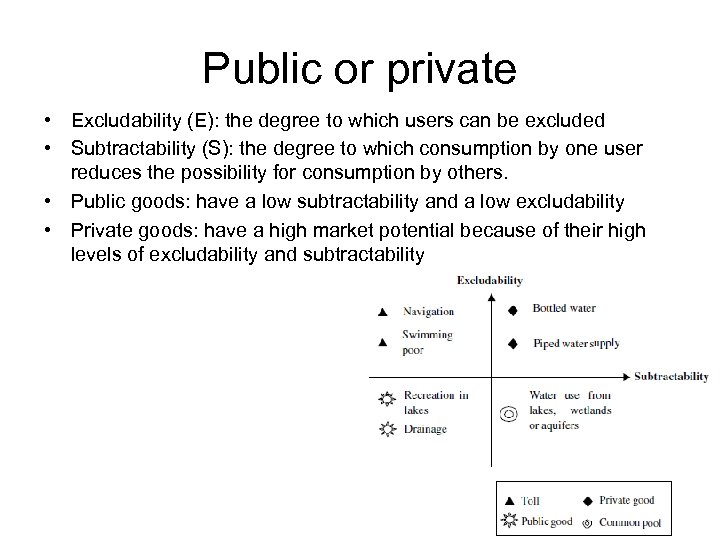 Public or private • Excludability (E): the degree to which users can be excluded