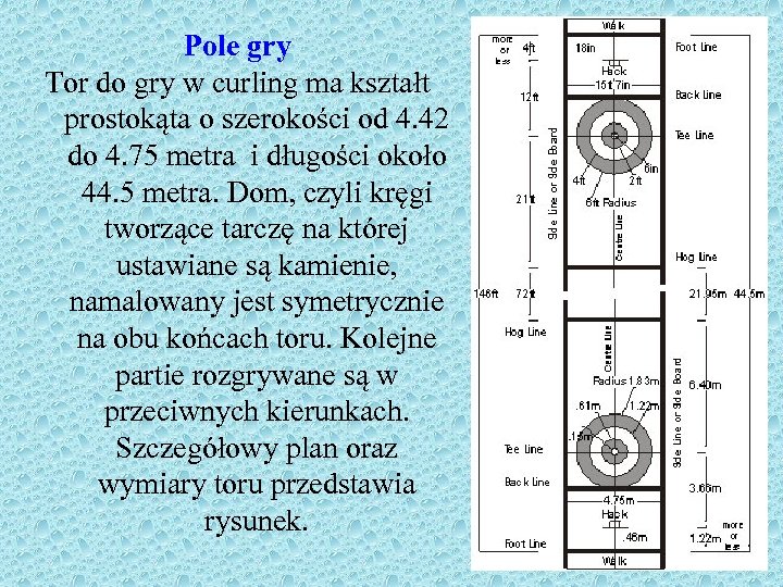 Pole gry Tor do gry w curling ma kształt prostokąta o szerokości od 4.