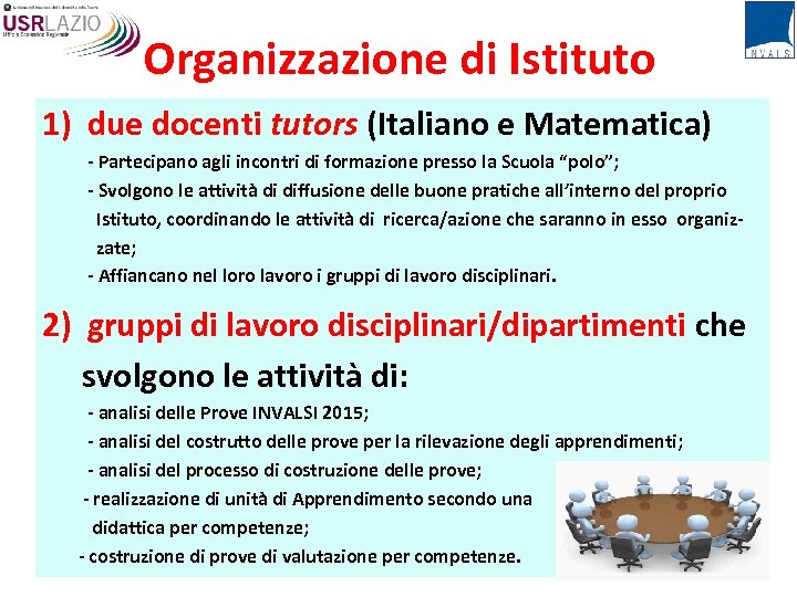 Organizzazione di Istituto 1) due docenti tutors (Italiano e Matematica) - Partecipano agli incontri