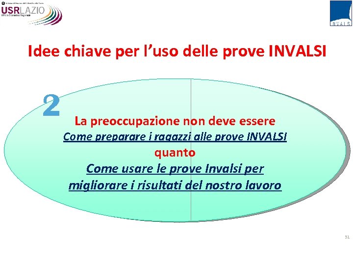 Idee chiave per l’uso delle prove INVALSI 2 La preoccupazione non deve essere Come