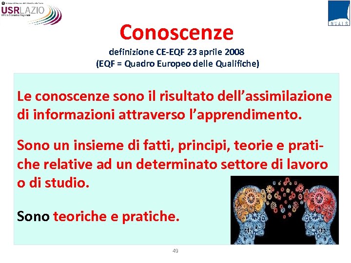 Conoscenze definizione CE-EQF 23 aprile 2008 (EQF = Quadro Europeo delle Qualifiche) Le conoscenze