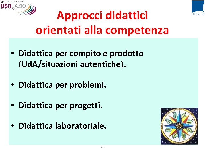 Approcci didattici orientati alla competenza • Didattica per compito e prodotto (Ud. A/situazioni autentiche).