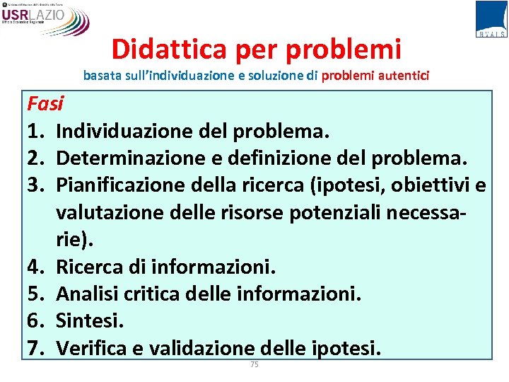 Didattica per problemi basata sull’individuazione e soluzione di problemi autentici Fasi 1. Individuazione del