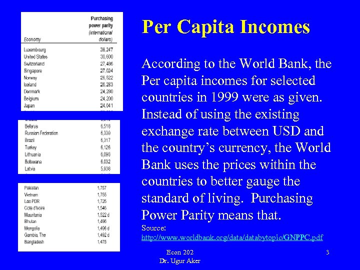 Per Capita Incomes According to the World Bank, the Per capita incomes for selected