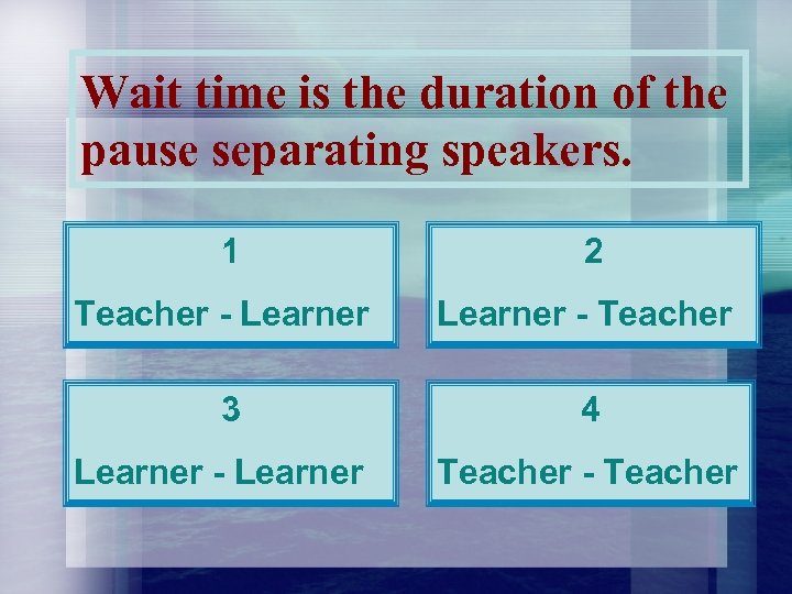 Wait time is the duration of the pause separating speakers. 1 2 Teacher -