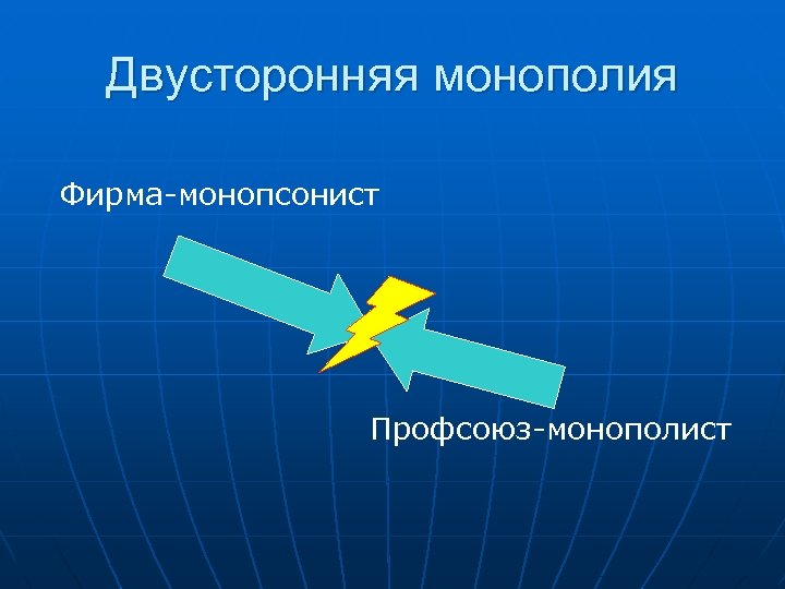 Двусторонняя монополия Фирма монопсонист Профсоюз монополист 