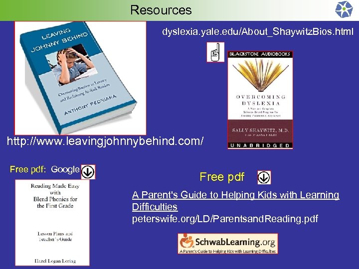 Resources dyslexia. yale. edu/About_Shaywitz. Bios. html http: //www. leavingjohnnybehind. com/ Free pdf: Google Free