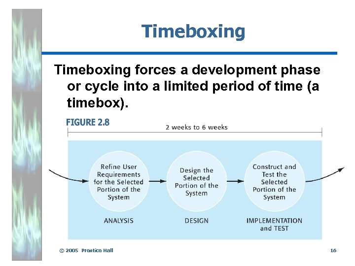 Timeboxing forces a development phase or cycle into a limited period of time (a