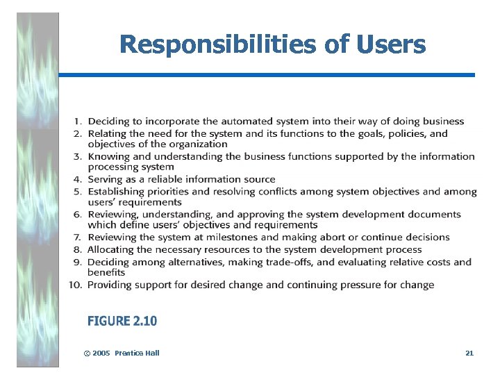 Responsibilities of Users. © 2005 Prentice Hall 21 