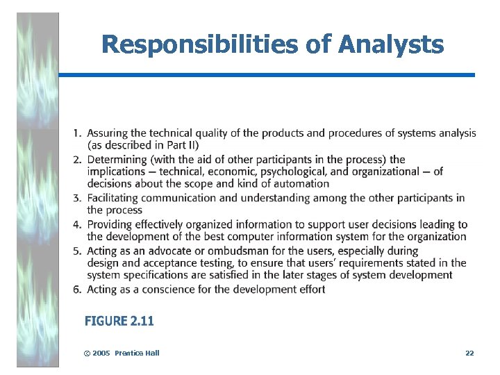 Responsibilities of Analysts © 2005 Prentice Hall 22 