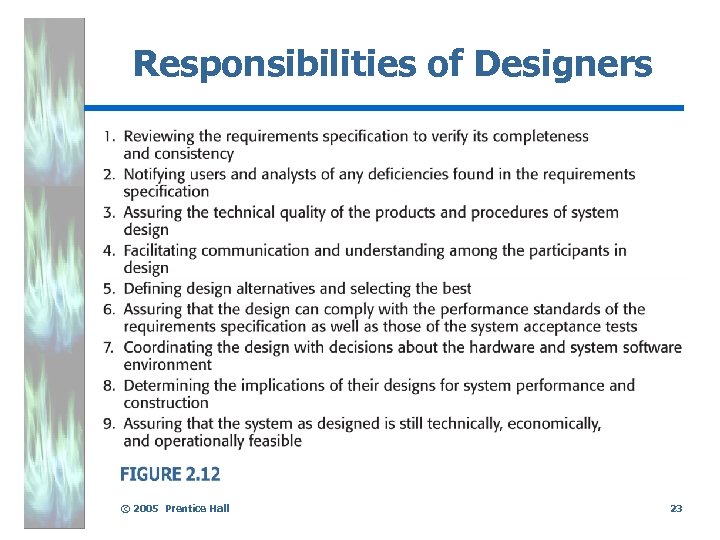 Responsibilities of Designers © 2005 Prentice Hall 23 