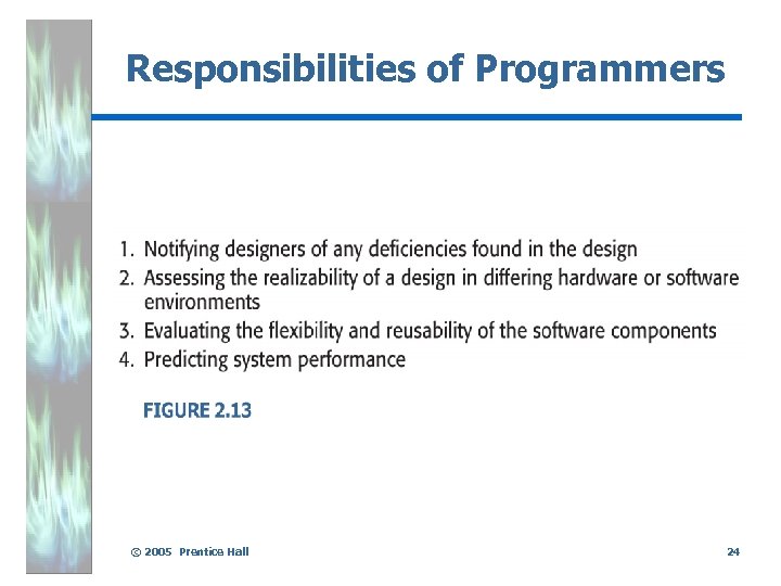 Responsibilities of Programmers . © 2005 Prentice Hall 24 