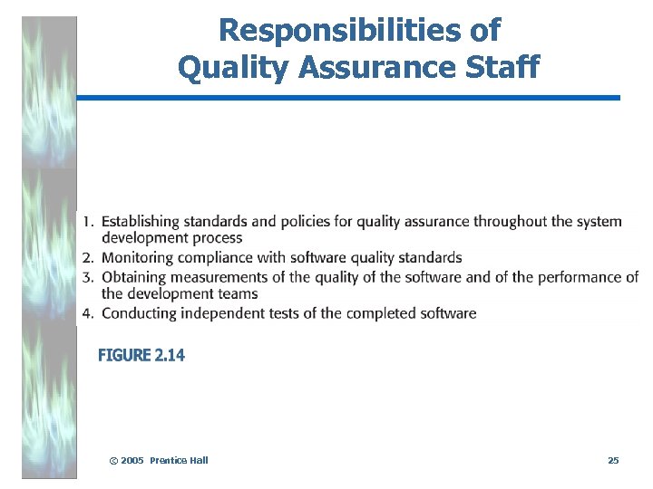 Responsibilities of Quality Assurance Staff © 2005 Prentice Hall 25 