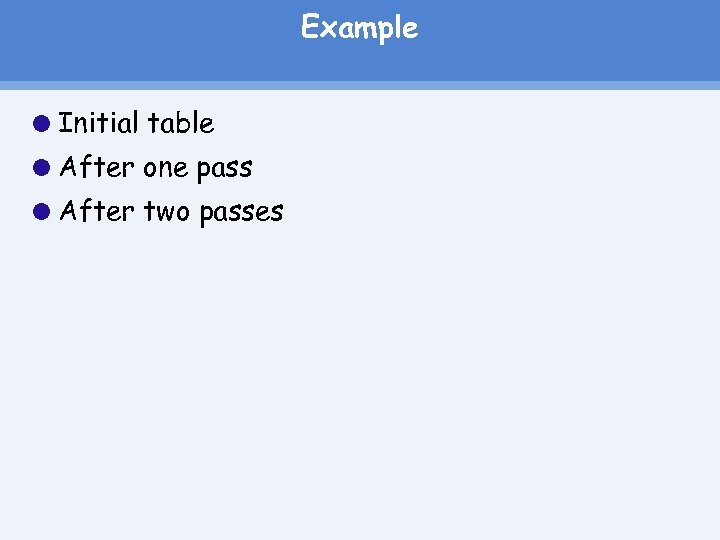 Example Initial table After one pass After two passes 
