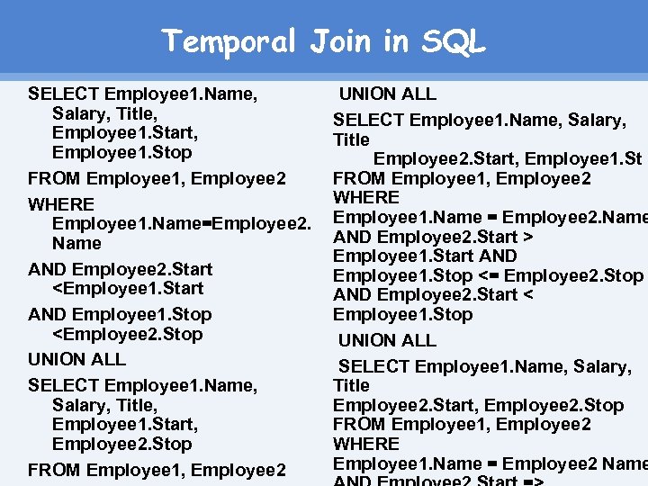 Temporal Join in SQL SELECT Employee 1. Name, Salary, Title, Employee 1. Start, Employee