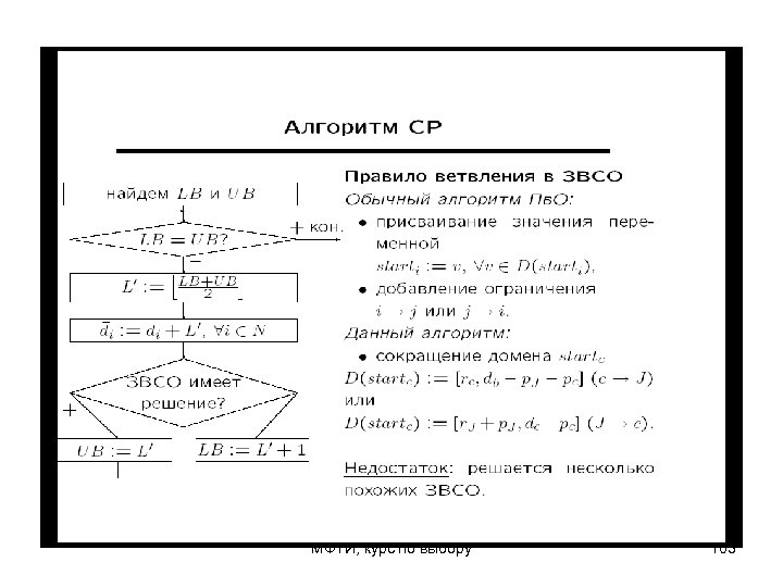 МФТИ, курс по выбору 103 