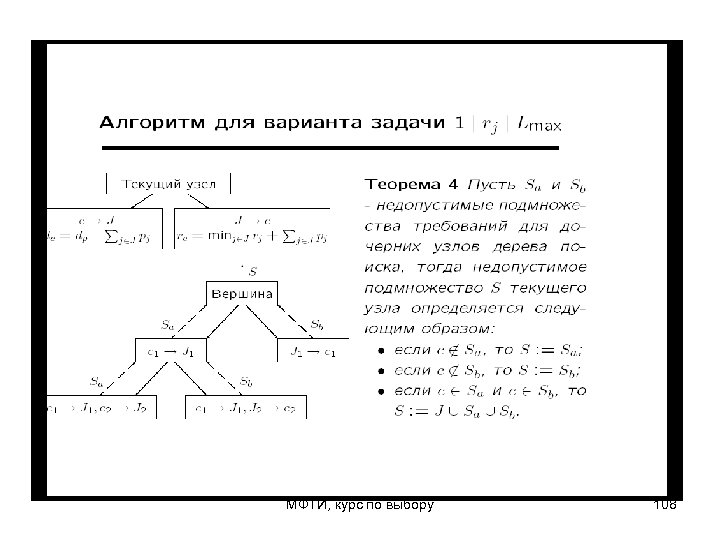 МФТИ, курс по выбору 108 