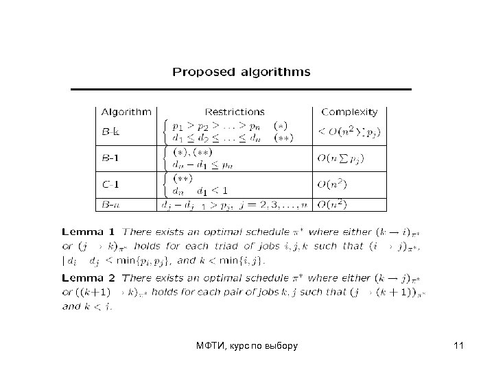 МФТИ, курс по выбору 11 