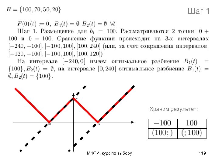 Шаг 1 Храним результат: МФТИ, курс по выбору 119 