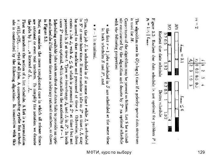 МФТИ, курс по выбору 129 