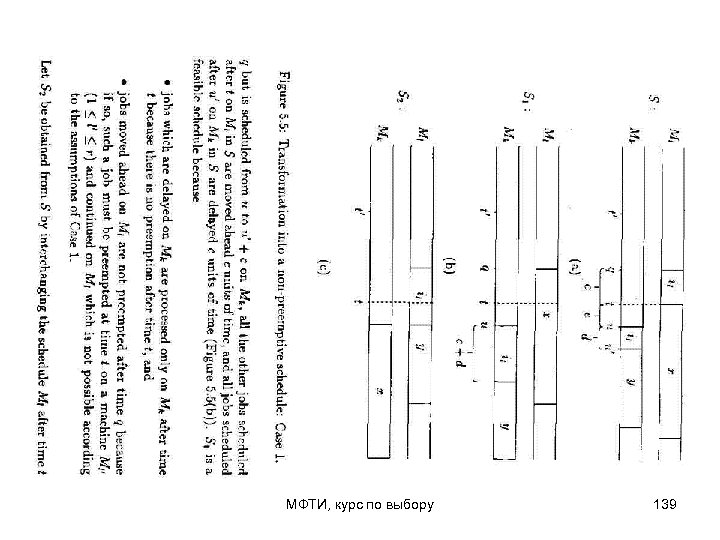 МФТИ, курс по выбору 139 