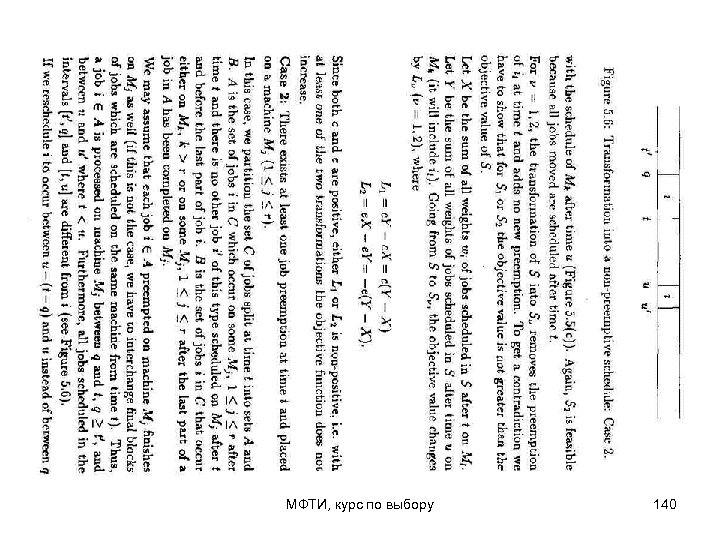 МФТИ, курс по выбору 140 