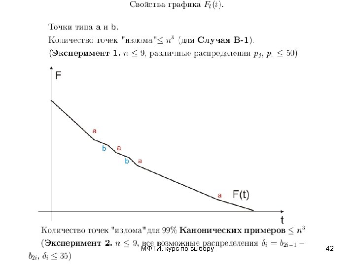 МФТИ, курс по выбору 42 