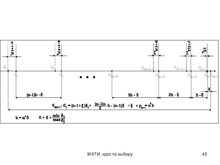 МФТИ, курс по выбору 43 