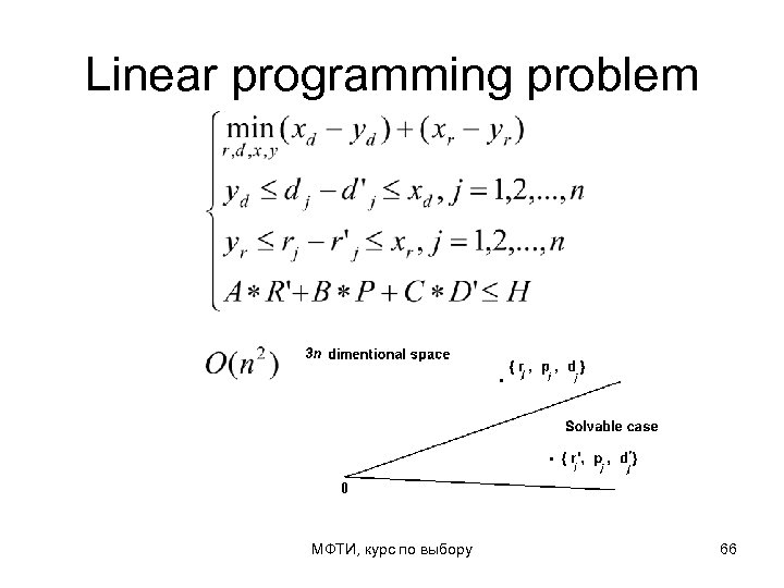 Linear programming problem МФТИ, курс по выбору 66 